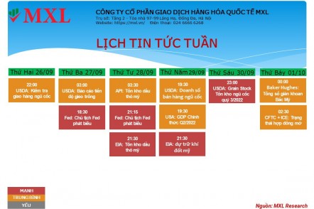 [LỊCH TIN TỨC] Các sự kiện quan trọng 26/09-01/10